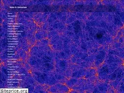 Sites similar to skiesanduniverses.org