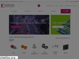 Sites similar to skiffy.com