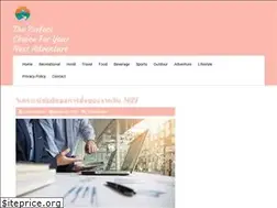 Sites similar to skihimalayas.net