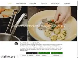 Sites similar to skilitz.at