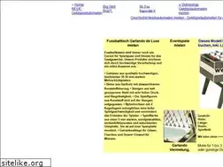 Sites similar to skill-games.ch