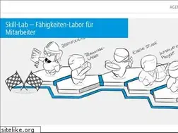 Sites similar to skill-lab.de