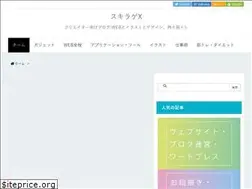 Sites similar to skillagex.com