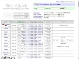 Sites similar to skillattack.com