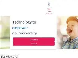 Sites similar to skillchamp.org