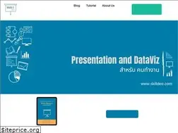 Sites similar to skilldee.com