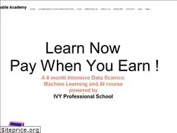 Sites similar to skillenable.com