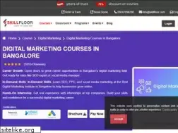 Sites similar to skillfloor.com