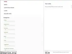 Sites similar to skillmanwokarlingtontx.com