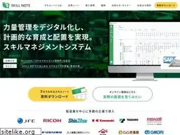 Sites similar to skillnote.jp