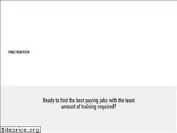 Sites similar to skillpointe.com