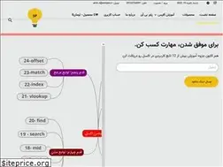 Sites similar to skillpro.ir