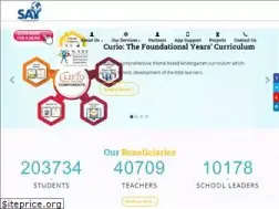 Sites similar to skillsandyou.com