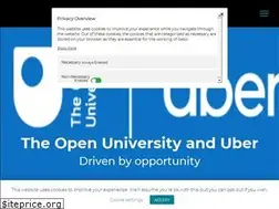 Sites similar to skillshub.online