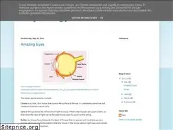 Sites similar to skimphysiology.blogspot.com