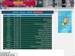 Sites similar to skinak.ir