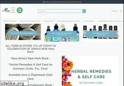 Sites similar to skincareguardian.com