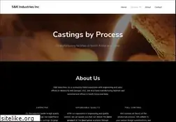 Sites similar to skindinc.com