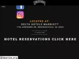 Sites similar to skindustryexpo.com