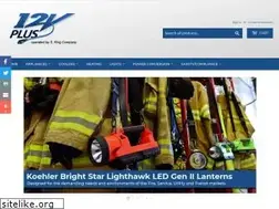 Sites similar to skingco.com