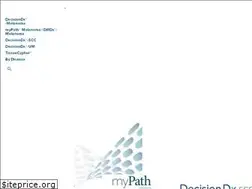 Sites similar to skinmelanoma.com