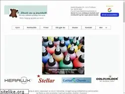 Sites similar to skinnapoteket.no