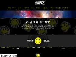 Sites similar to skinnyfats.com
