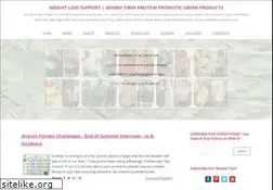 Sites similar to skinnyfiberweightlosssupport.com