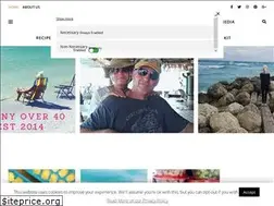 Sites similar to skinnyover40.com