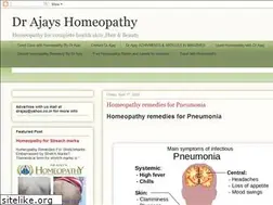 Sites similar to skinrenew.blogspot.com