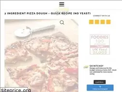 Sites similar to skintchef.co.uk