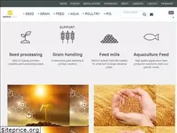 Sites similar to skiold.com