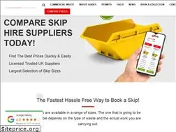 Sites similar to skiphirecomparison.co.uk