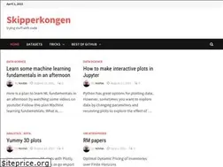 Sites similar to skipperkongen.dk