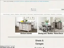 Sites similar to skipsonline.com