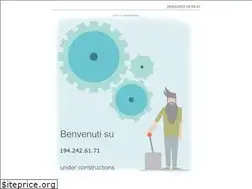 Sites similar to skipup.it