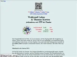 Sites similar to skiraware.de