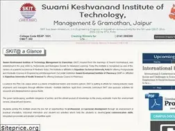 Sites similar to skit.ac.in