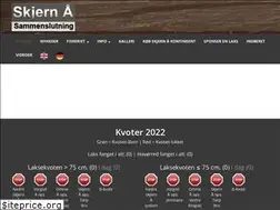 Sites similar to skjernaasam.dk