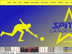 Sites similar to skk-spitze.de