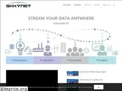 Sites similar to skkynet.com