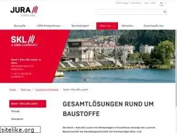 Sites similar to skl.ch