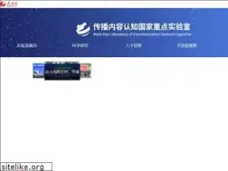 Sites similar to sklccc.com.cn