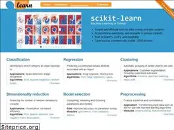 Sites similar to sklearn.org