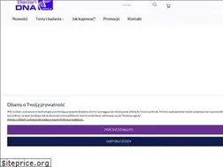 Sites similar to sklep.cbdna.pl