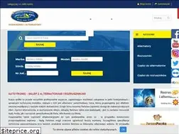 Sites similar to skleprozruszniki.pl