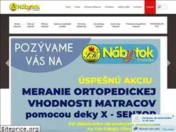 Sites similar to sknabytok.sk