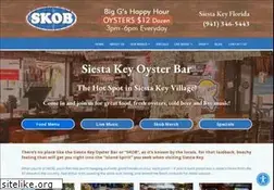 Sites similar to skob.com