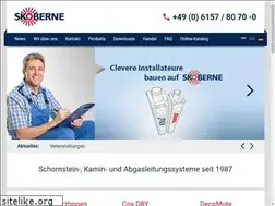 Sites similar to skoberne.de