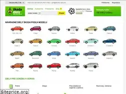 Sites similar to skoda-diely.sk
